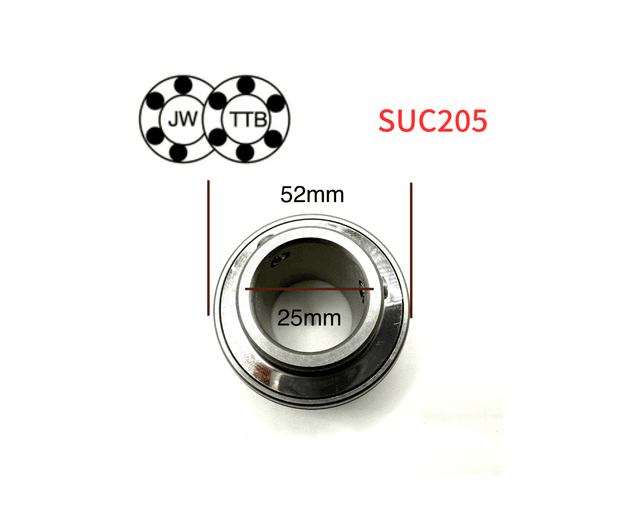 最近更新的S6002 ZZ、S6201-2RS、S6209-2RS、SUC205、SUC207、SUC208